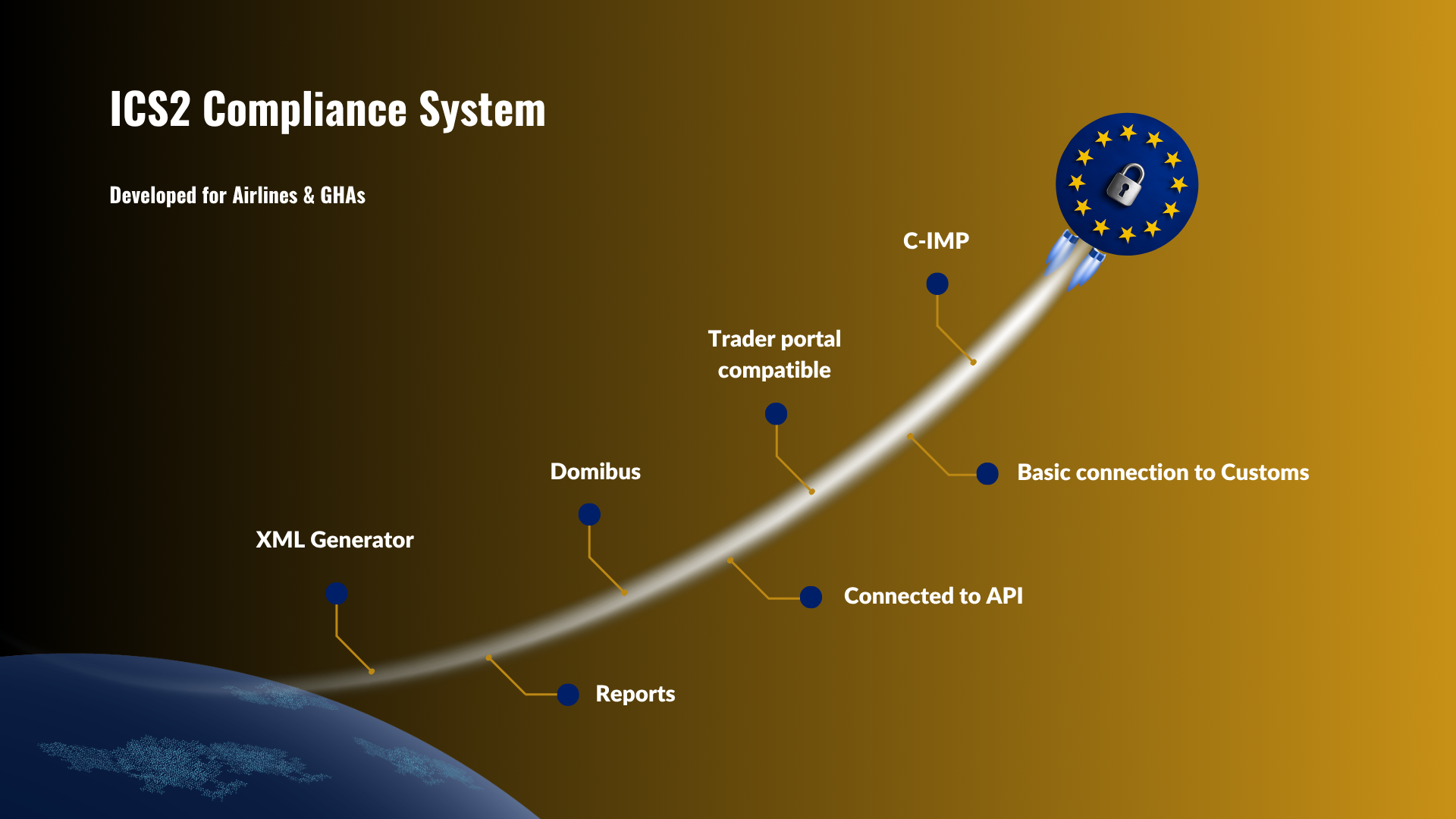 ICS2_diagram_2